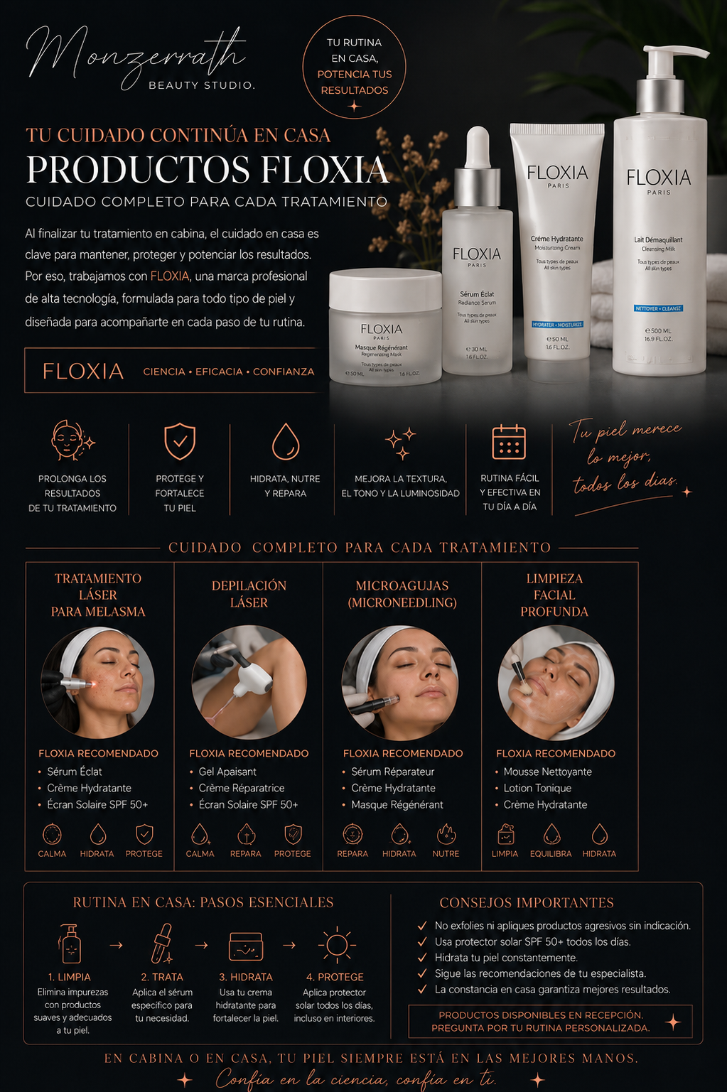 Skin care Floxia